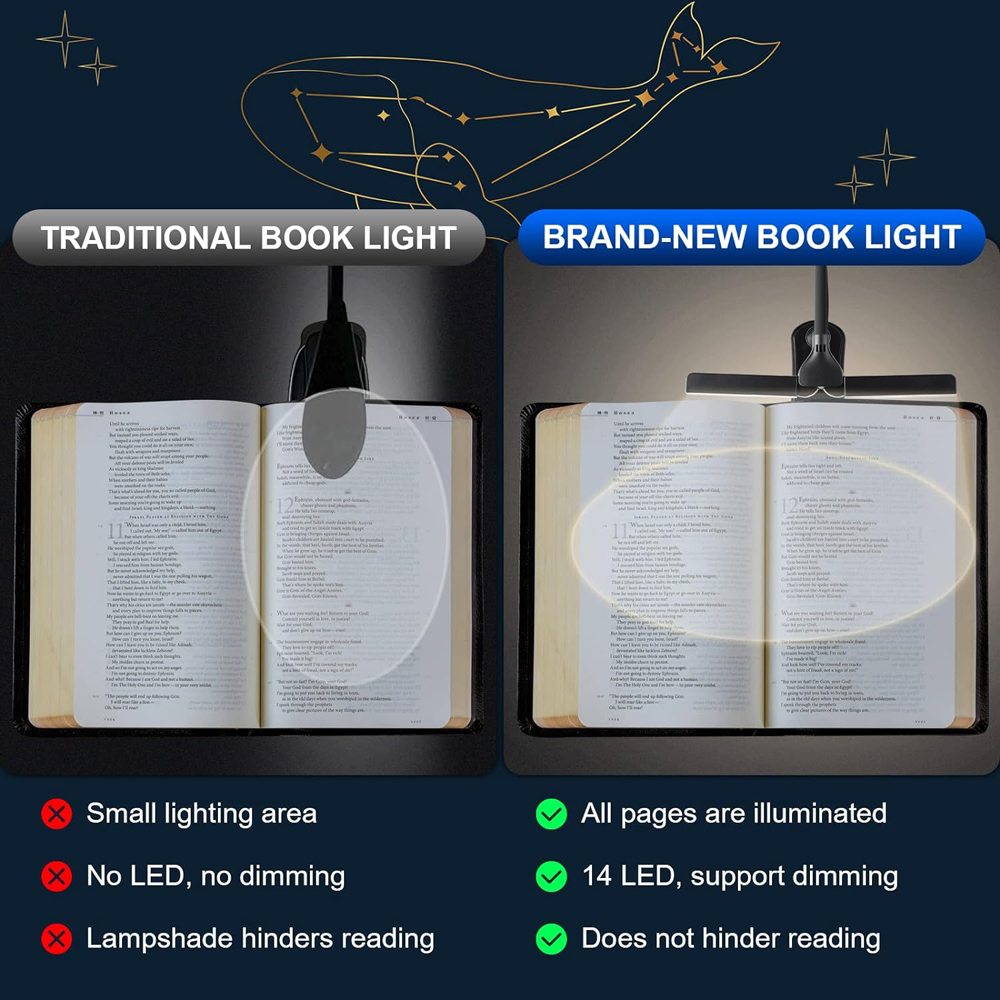 Dual Heads 14 LED Touch Contro - Photography Lighting Book ulasan dan harga