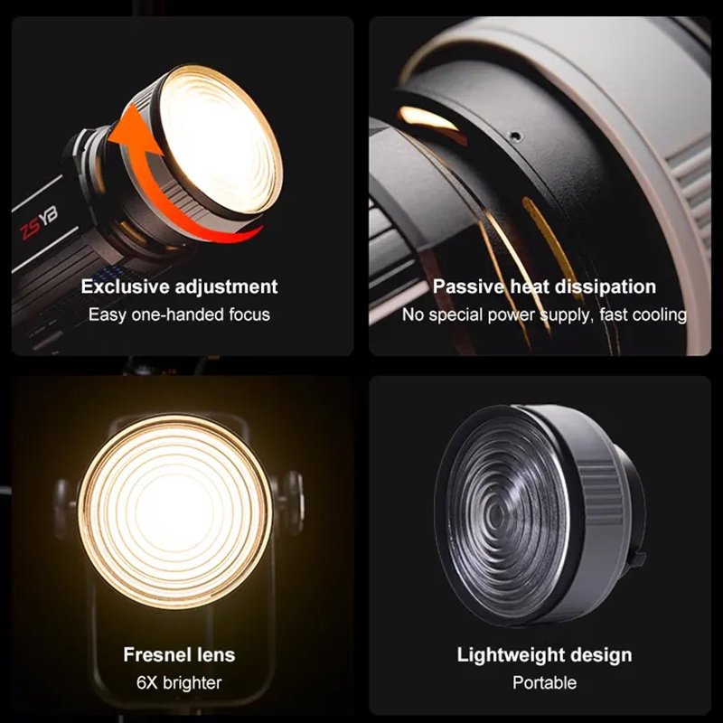 Fresnel Lens 15-55 Degree Adju - Photography Lighting Meter ulasan dan harga