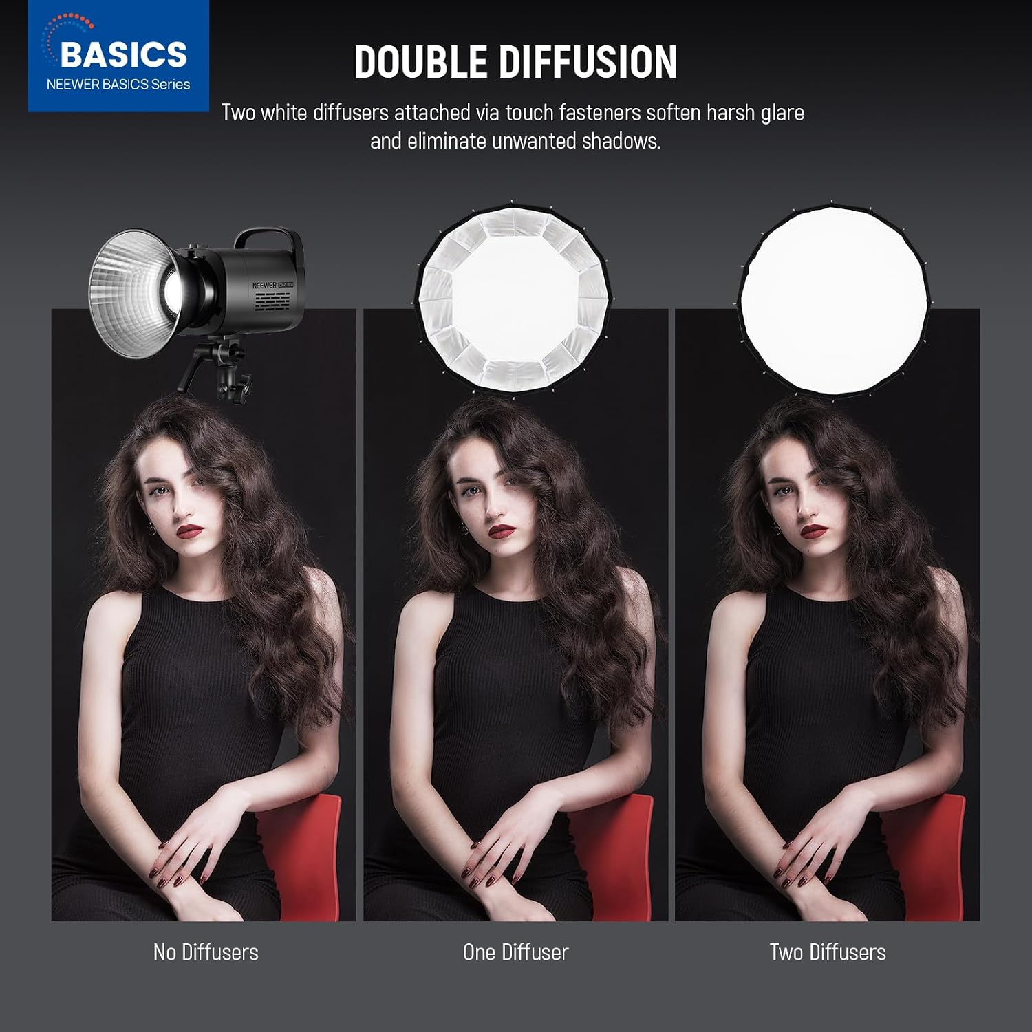 Parabolic Softbox with Bowens  - Photography Lighting Diffuser ulasan dan harga
